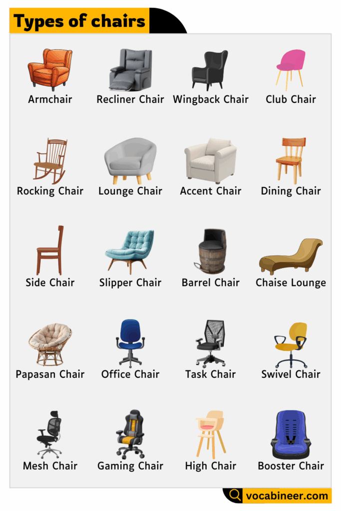 Types of Chairs with Names and Pictures