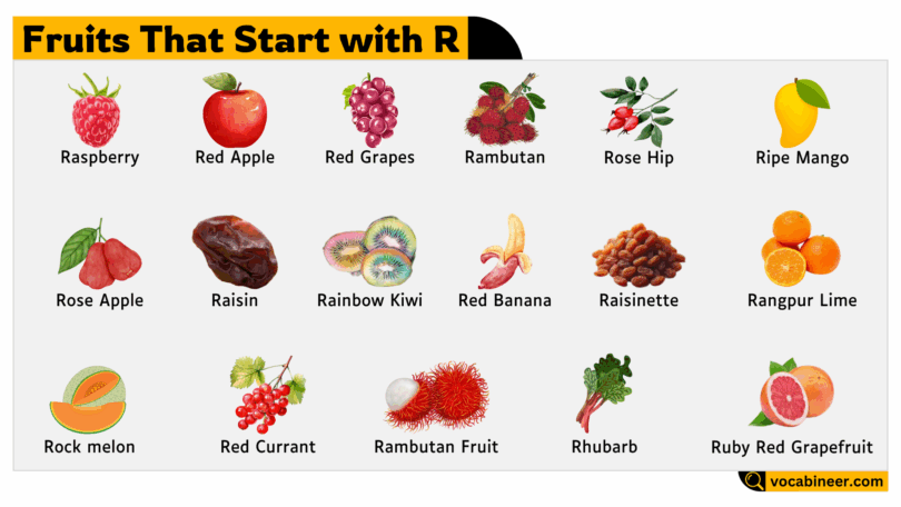 Fruits That Start with Letter R