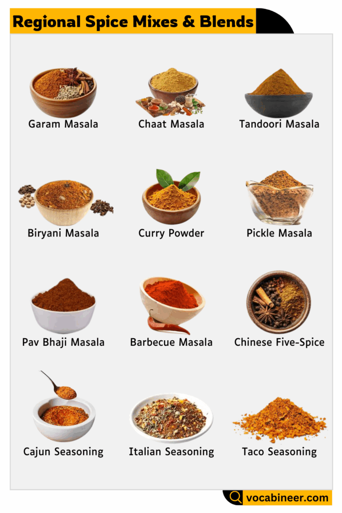 Learn Regional Spice Mixes & Blends Names