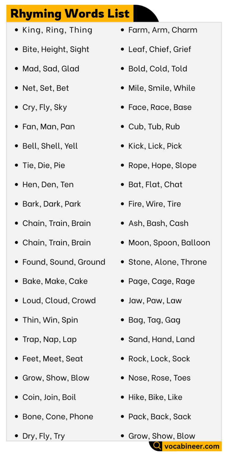 Rhyming Words in English with Types and Examples