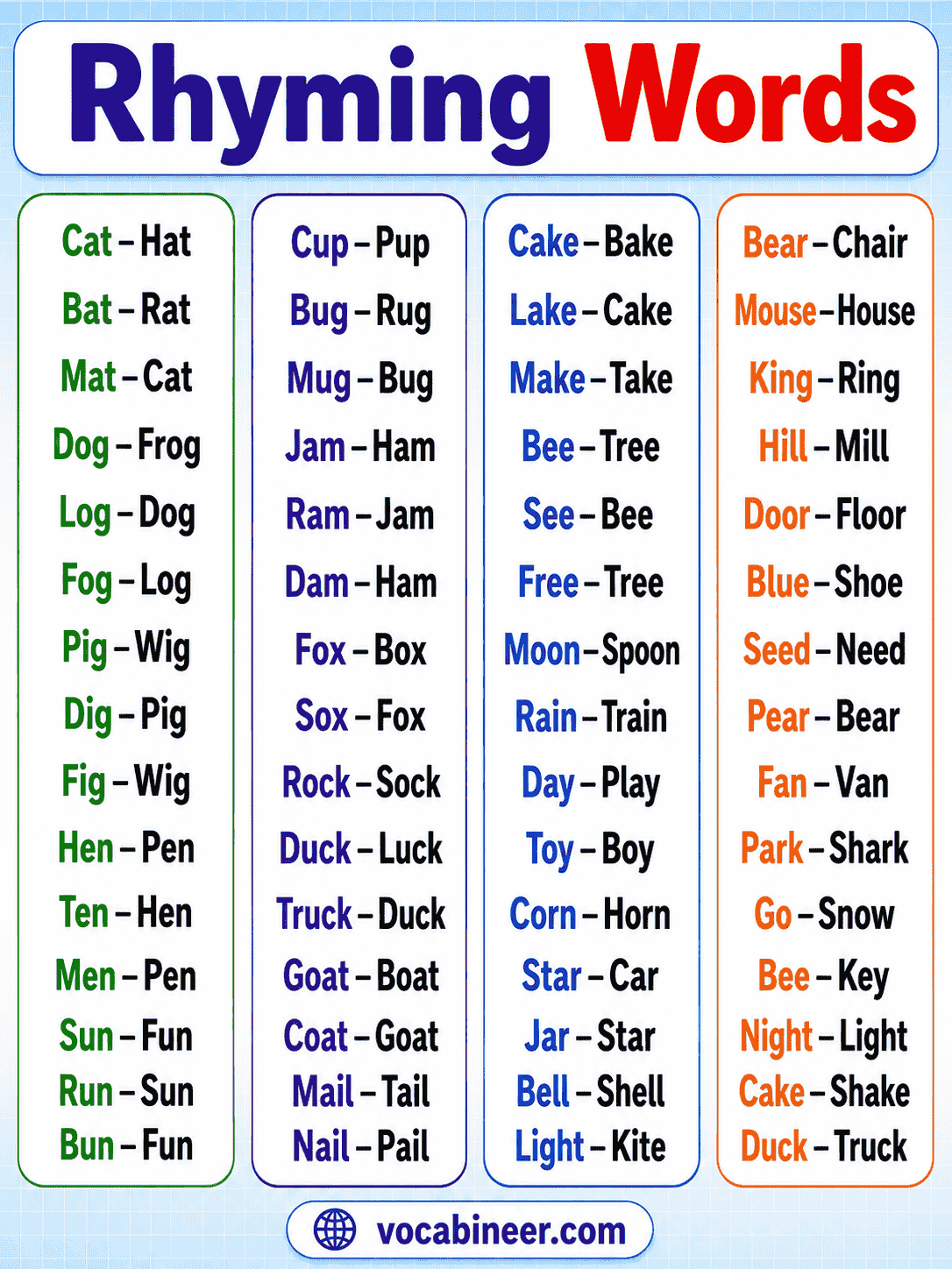 Rhyming Words in English With Types and Simple Examples