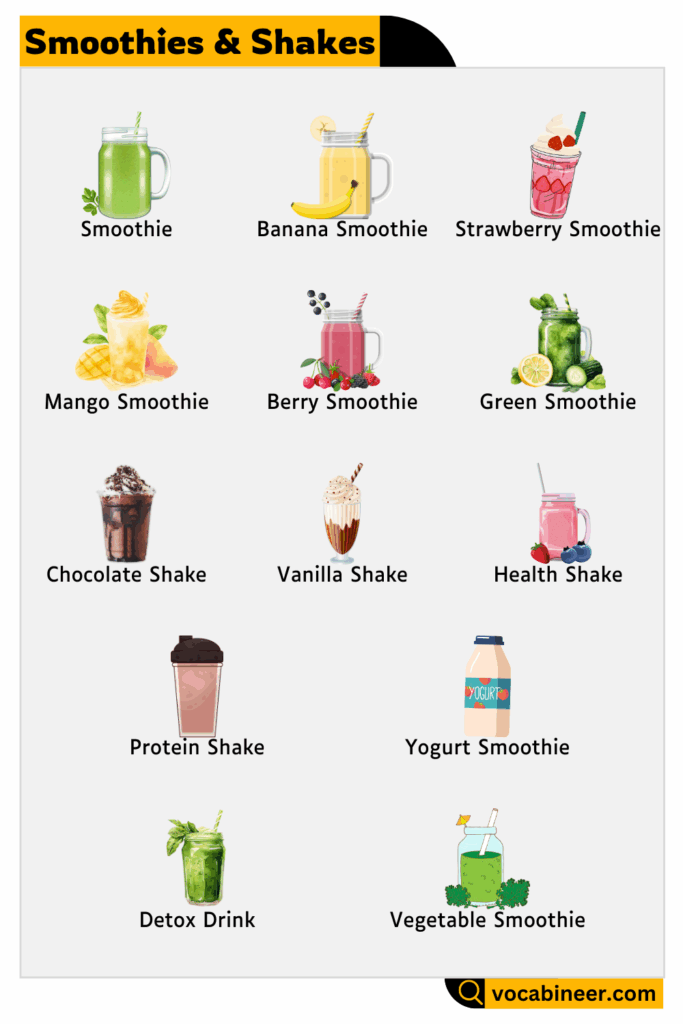 Learn Smoothies & Shakes Names in English with pictures