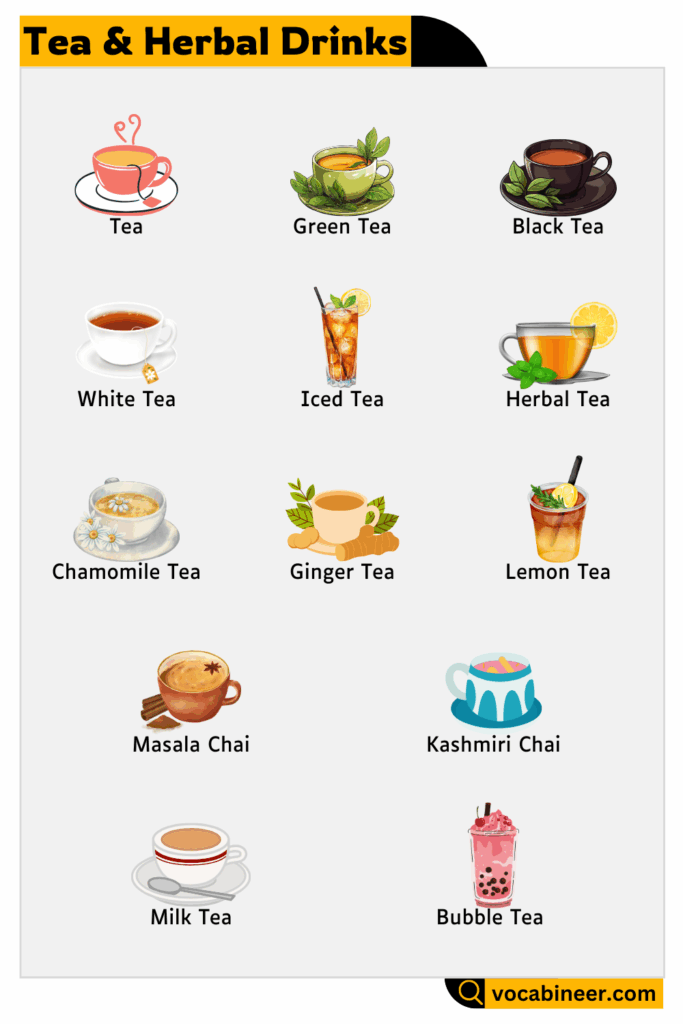 Learn Tea & Herbal Drinks Names in English with Pictures