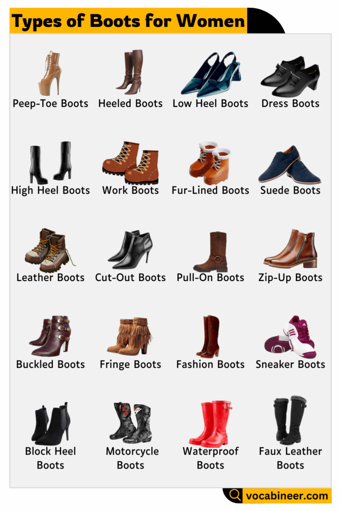 Types of Boots and their Names for Women 