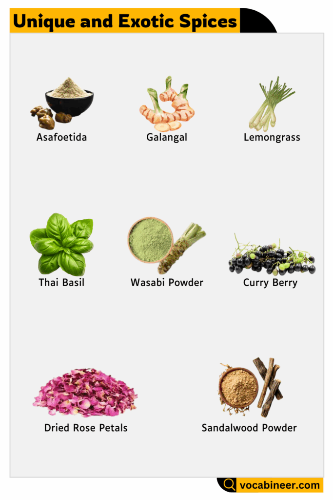 Learn Unique and Exotic Spices Names in English