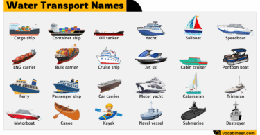 Water Transport Names List with Pictures