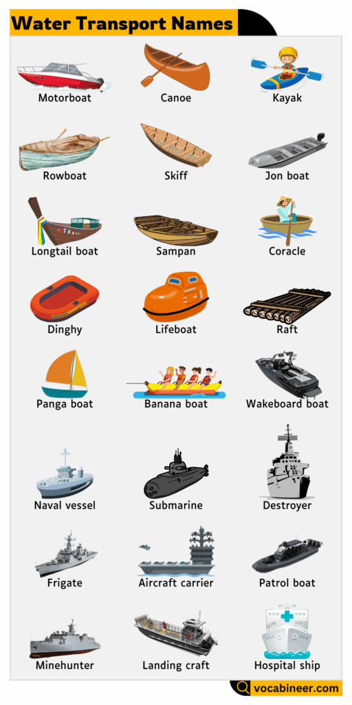 Water Transport Vehicles for Kids