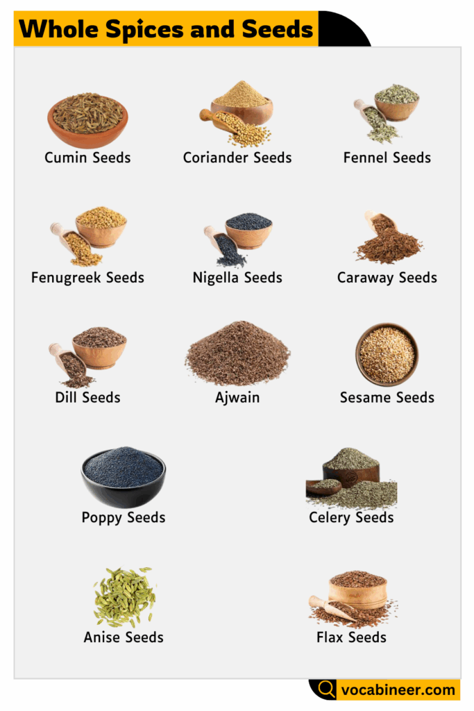 Whole Spices and Seeds Names in English