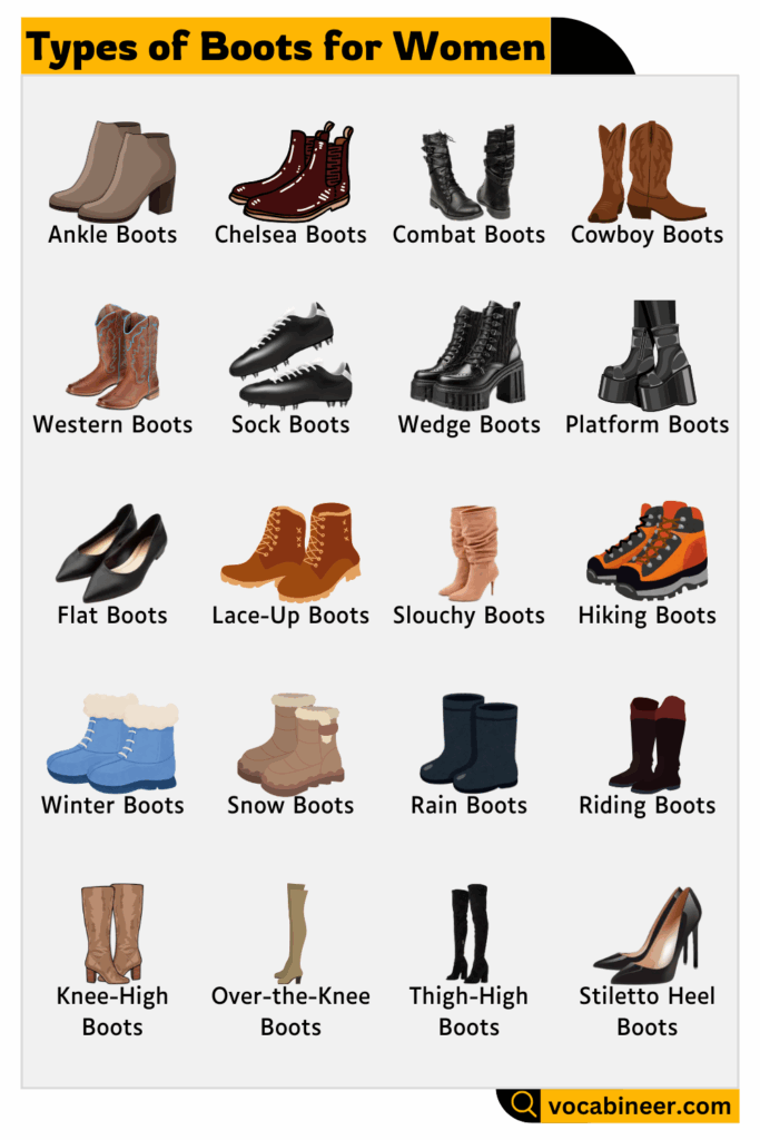 Different types of boots for women