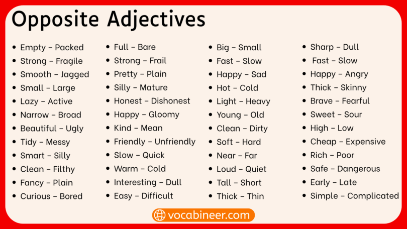200 Opposite Adjectives in English with Meanings