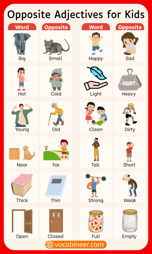 Easy Opposite Adjectives in English for Kids