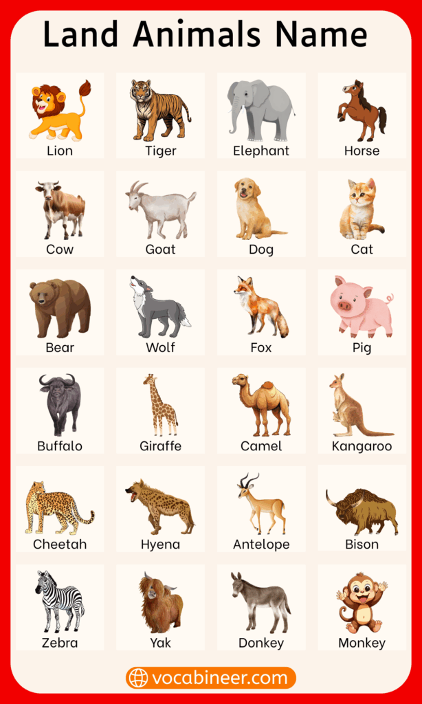 Land Animals Names Chart in English