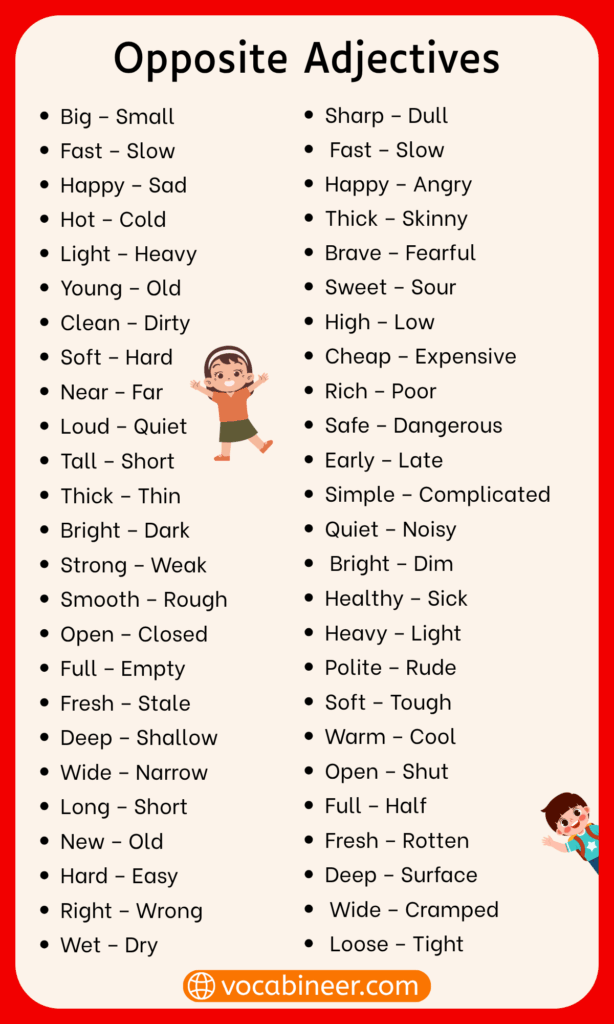 List of 100 Adjectives and their Opposites in English