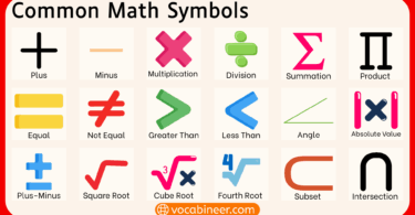 Math Symbols Meaning in English and their Pictures