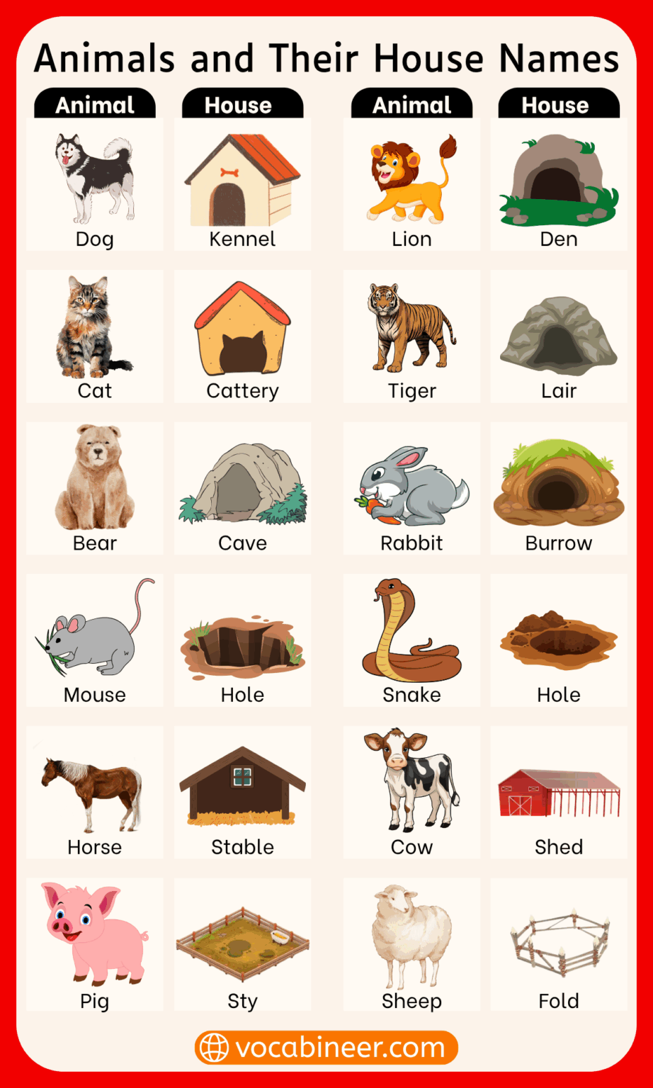 list-of-animals-and-their-homes-names-with-pictures