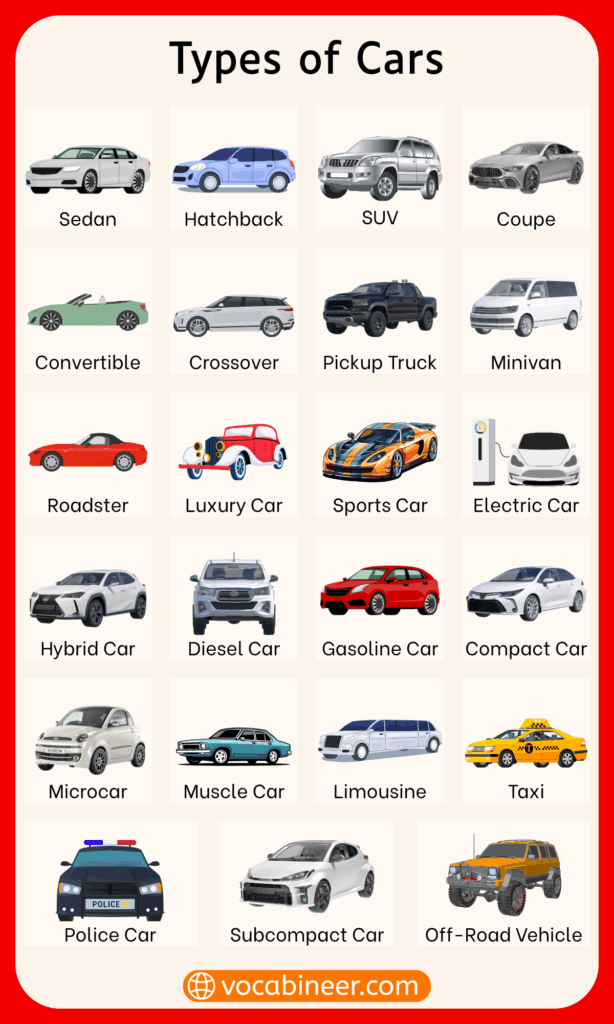 100 Names of Cars with Pictures