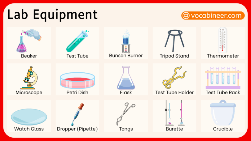 50 Lab Equipment Names List and their Pictures