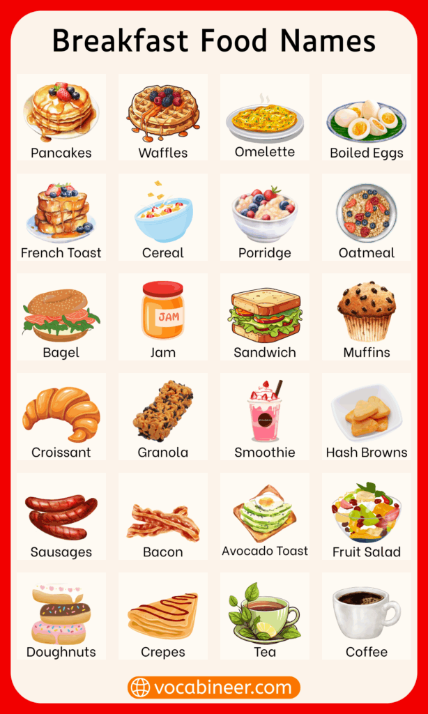 Breakfast vocabulary in English