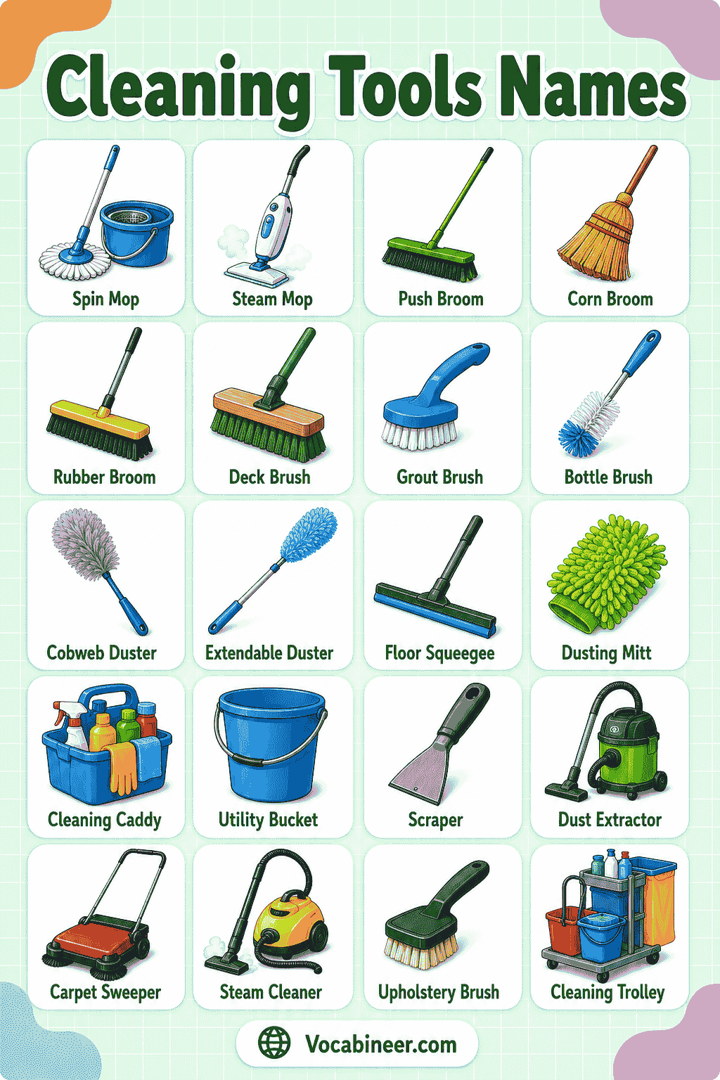A visual cleaning tools guide showing common cleaning tools with names and uses, including broom, mop, bucket, duster, sponge, brush, dustpan, vacuum cleaner, spray bottle, and cleaning cloth.