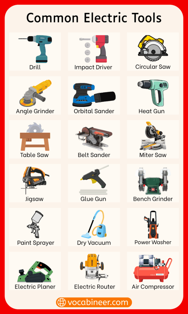 Common Electric Tools List Name and Uses