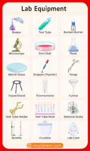 50+ Lab Equipment Names in English with Pictures
