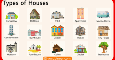 Different Types of Houses with Names and Pictures