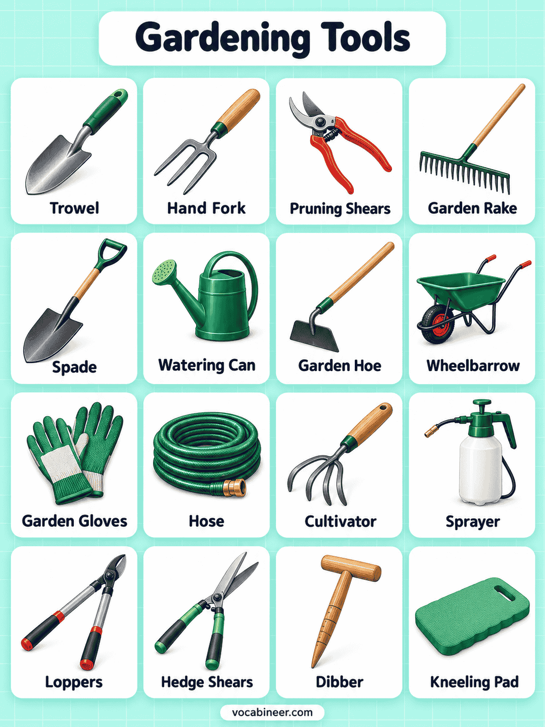 Gardening Tools Names With Pictures