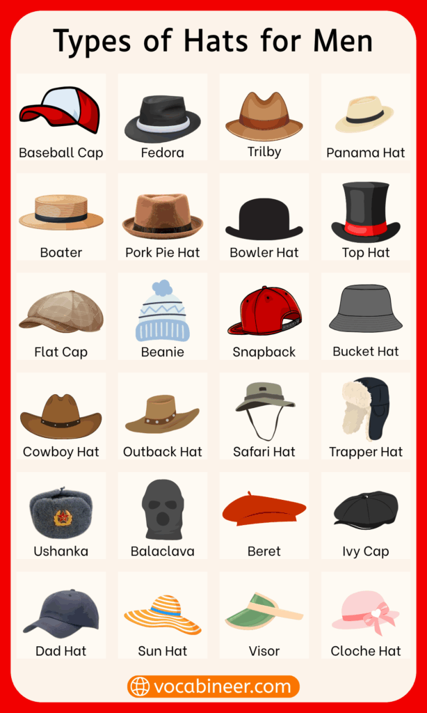 List of Different Hats Styles for Men with Pictures