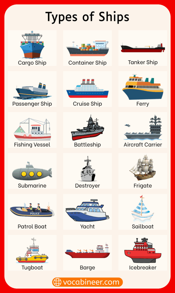 Ships Names List in English with images
