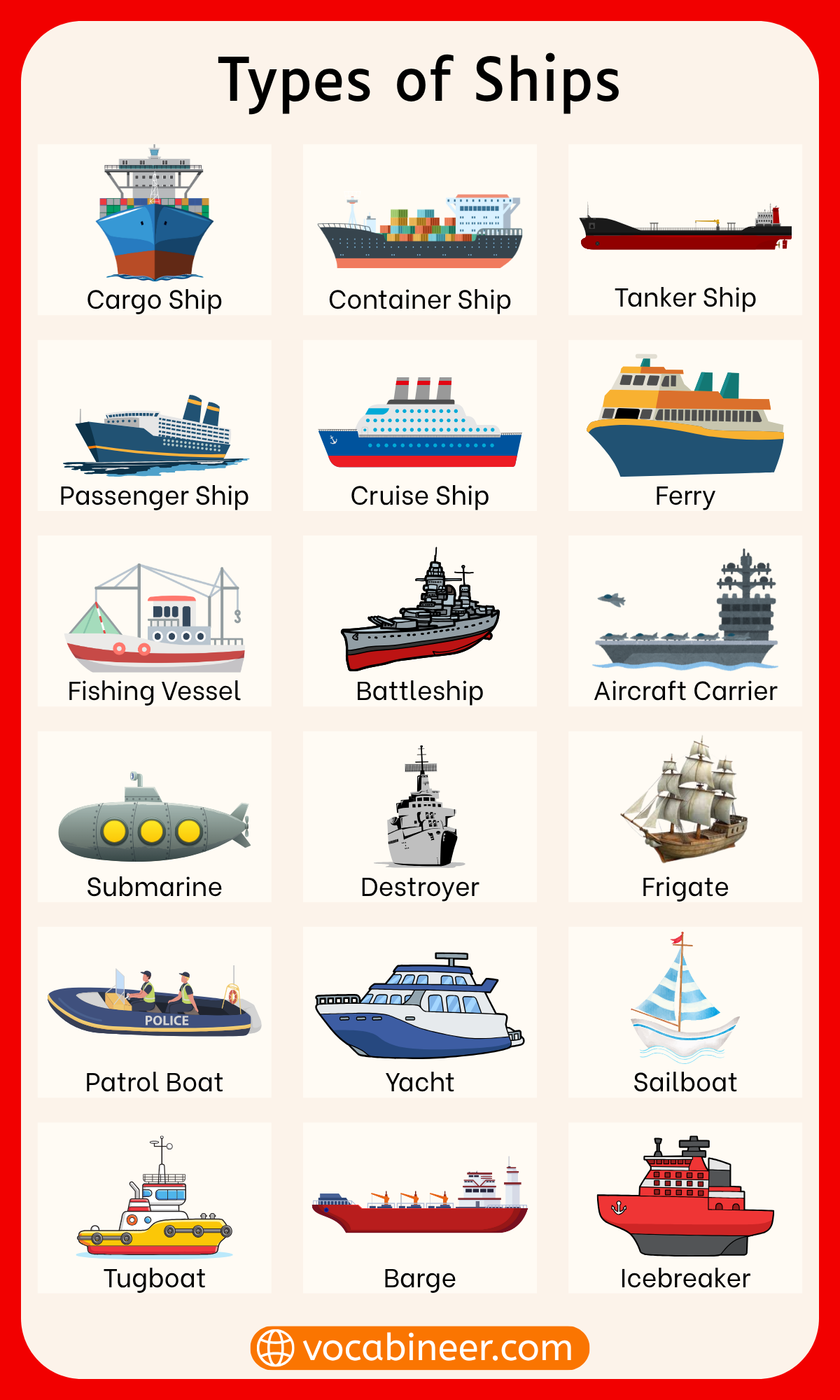 Types of Ships Names and their Pictures