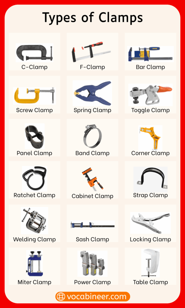 40 Clamps Names List and Their Uses