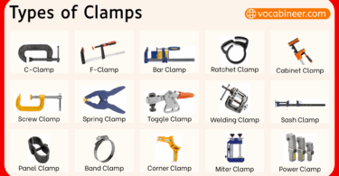 Types of Clamps Names with their Pictures