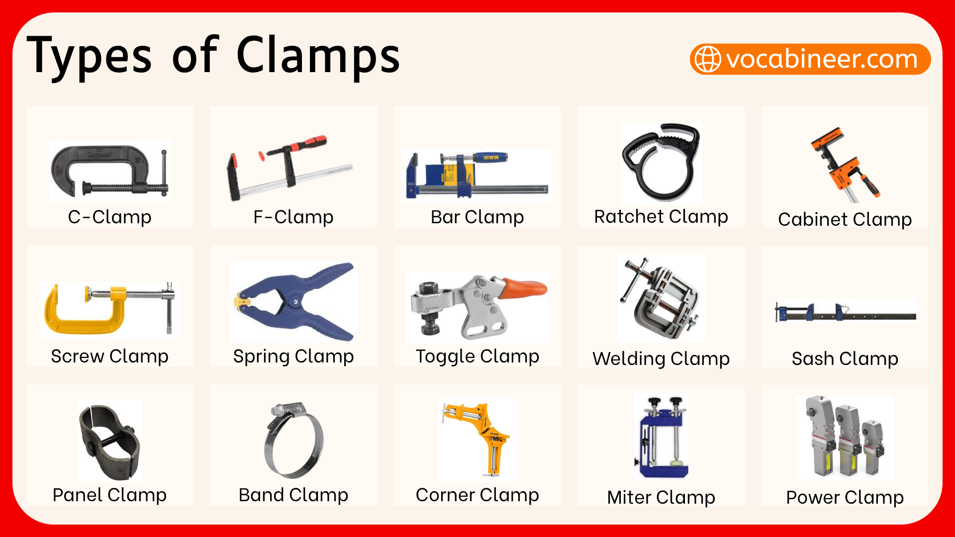 Types Of Clamps Names With Their Pictures