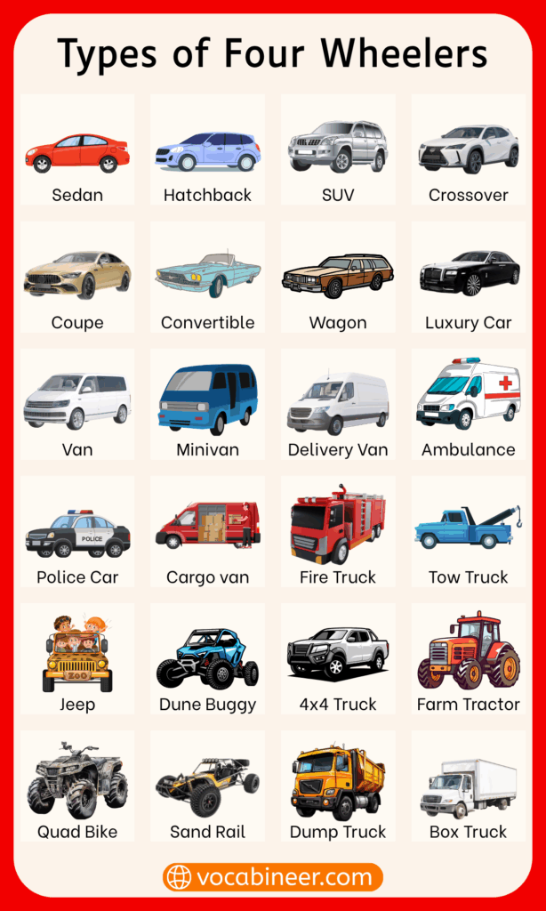 Names of Four Wheelers with images 