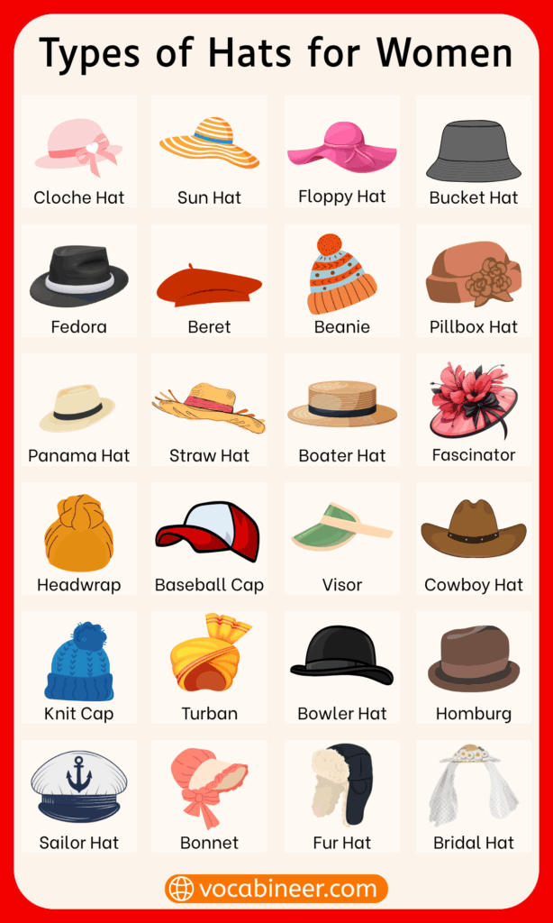 List of Women Hats Name in English with Pictures