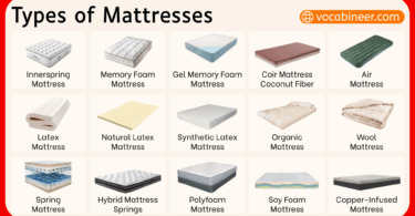 Names of Mattress Types in English with Pictures