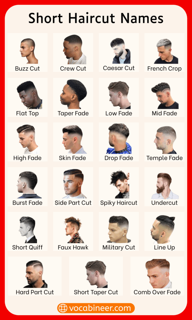 Different Types of Short Haircut in English