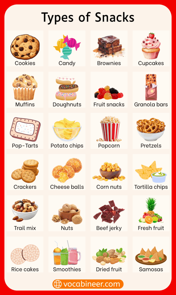 List of Snack Names in English 