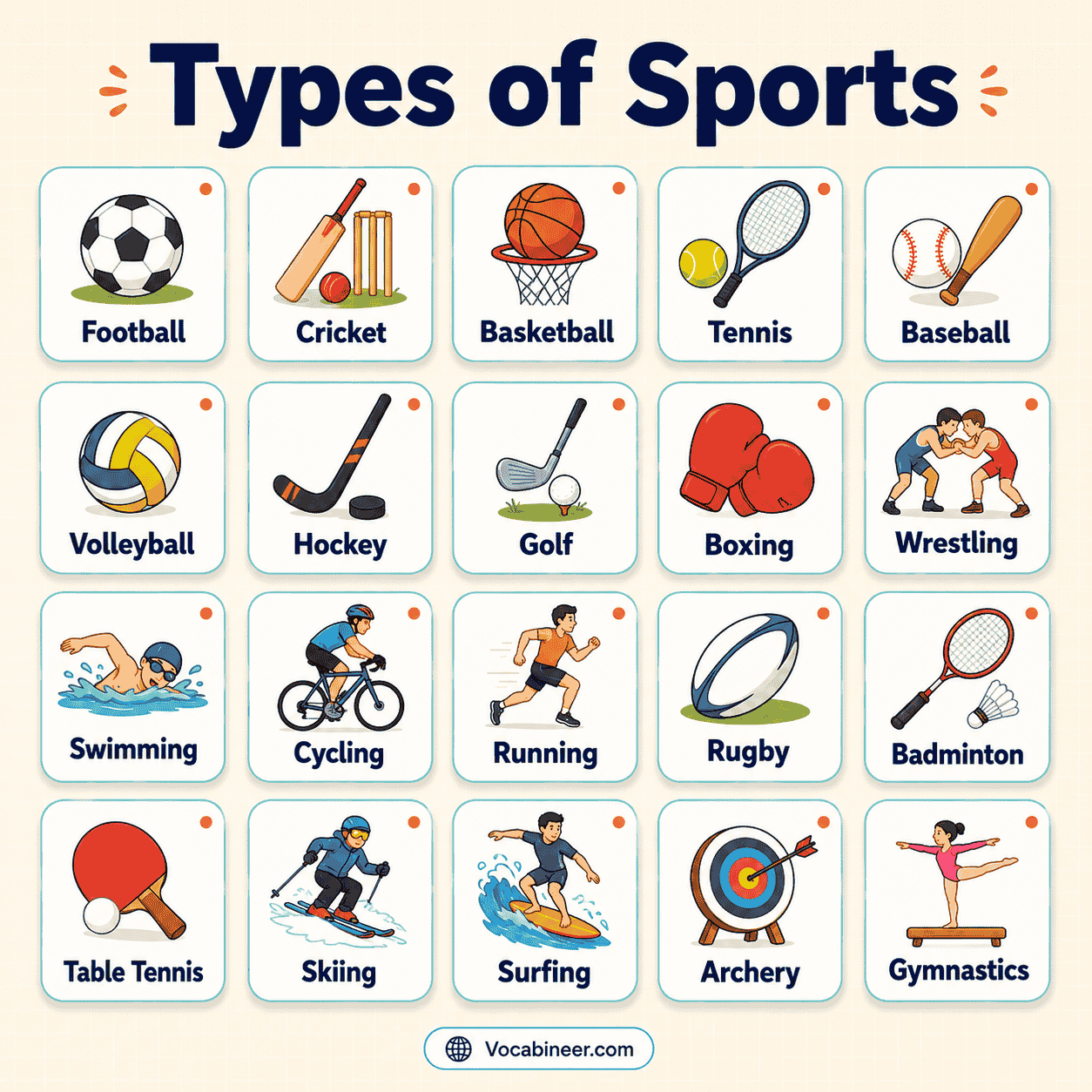 Types of sports names with pictures for kids, including football, basketball, cricket, tennis, swimming, cycling, boxing, and gymnastics.