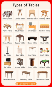 Different Types of Tables with Names and Pictures
