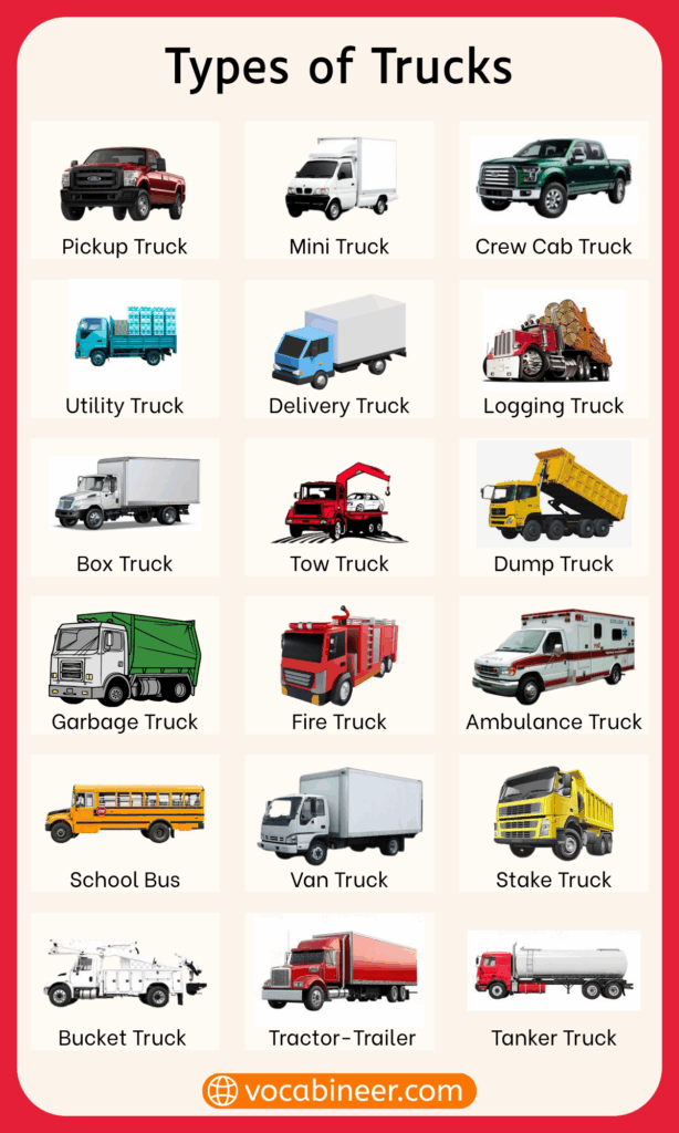 List of Different Types of Trucks with Names and Uses