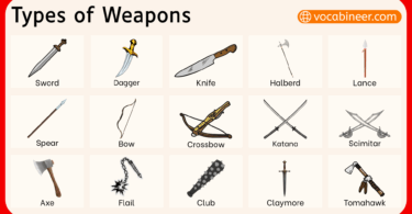Different Types of Weapons and their Pictures