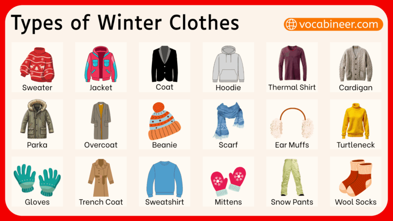 Types of Winter Clothes Names in English with Pictures