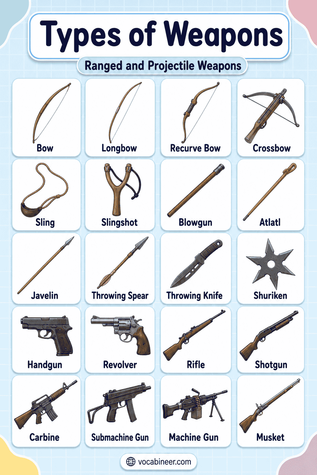 Weapon Types Explained with Pictures and Examples