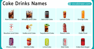 Coke Drinks Types and Names in English