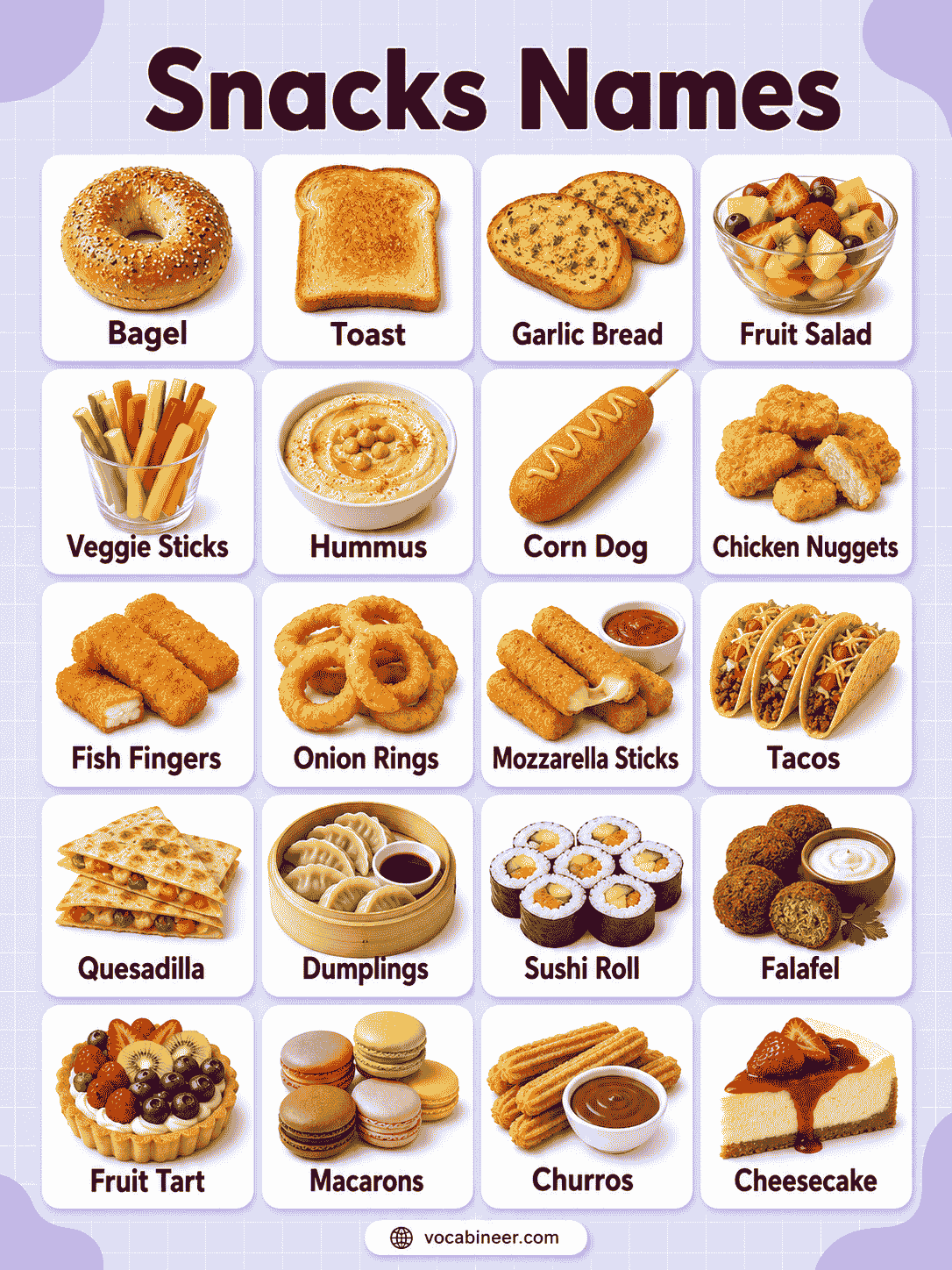 Complete Guide to Common Snack Types with Examples