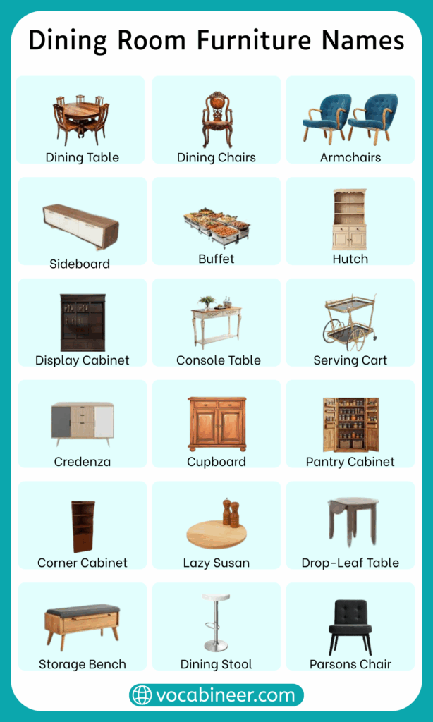 Dining Room Furniture Names in English with Pictures
