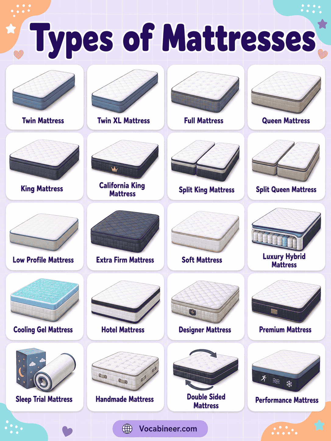 Mattress Names with Pictures and Simple Meanings