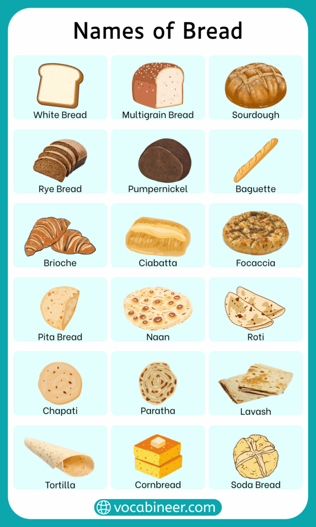 Different Types of Bread in English with their Pictures