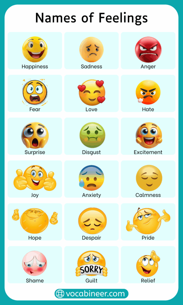 Types of Feelings and Emotions and Their Names
